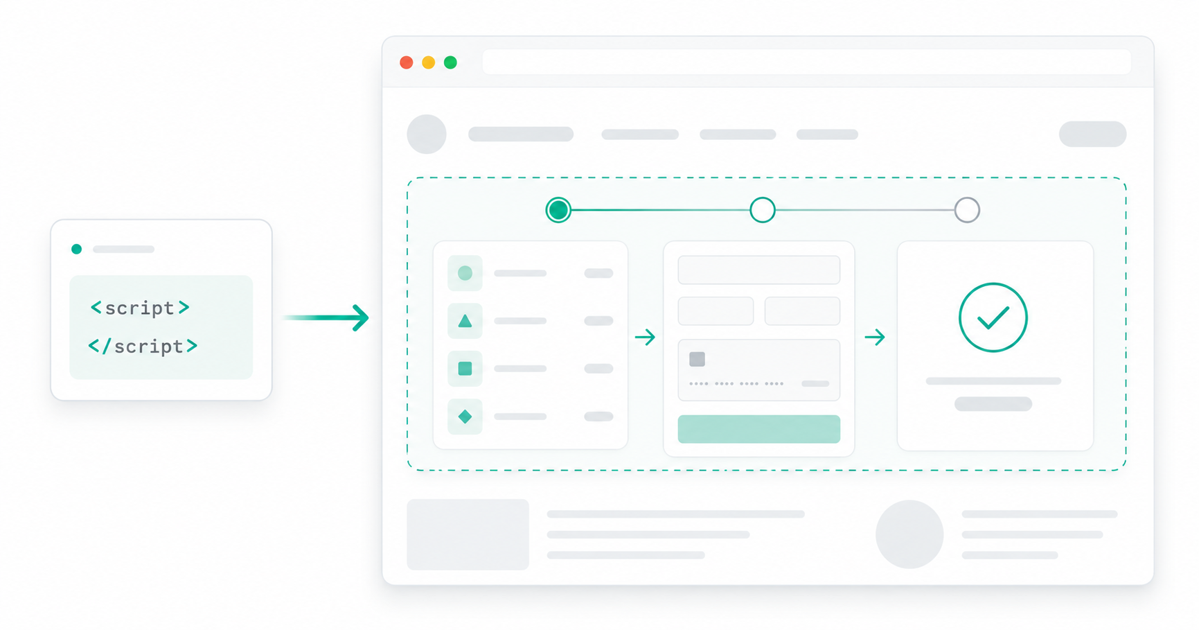 Widget vs API — egyetlen script tag beágyazza a widgetet egy éles weboldalba