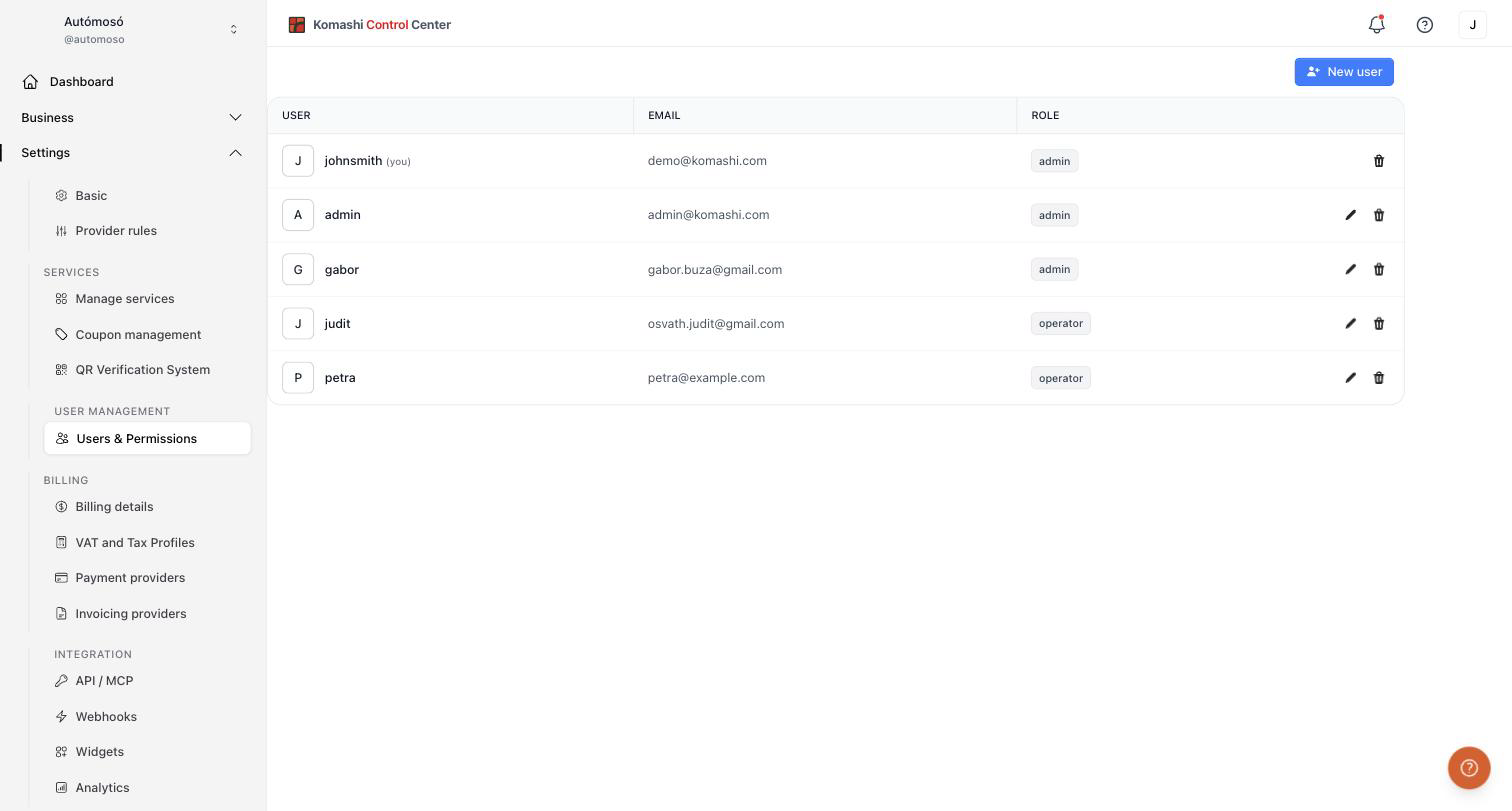Users and permissions list
