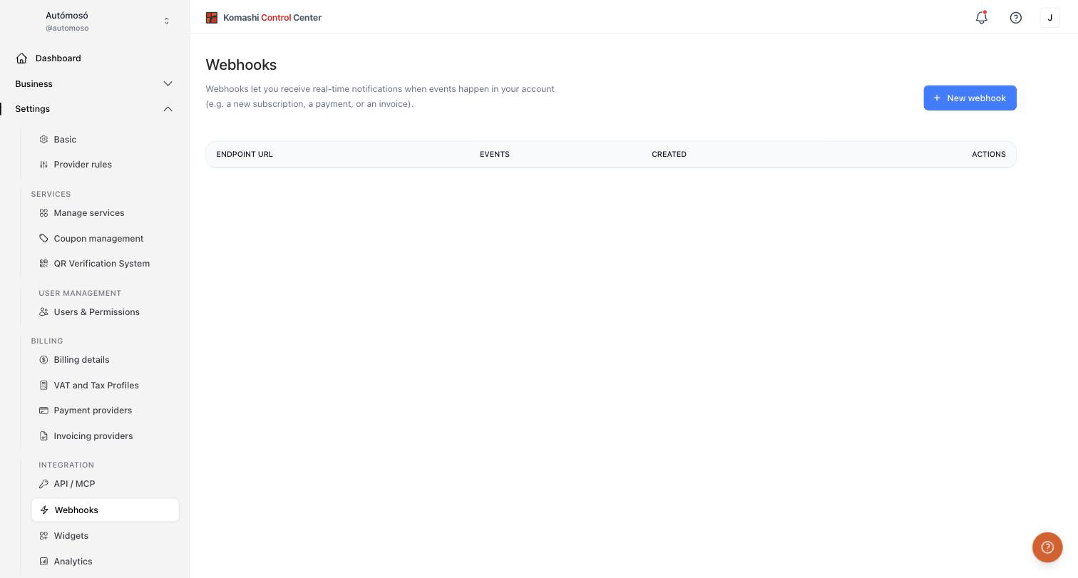 Webhooks list